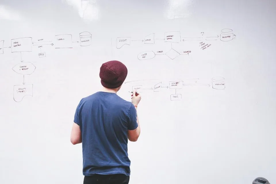 a whiteboard covered in diagrams and notes in a meeting room